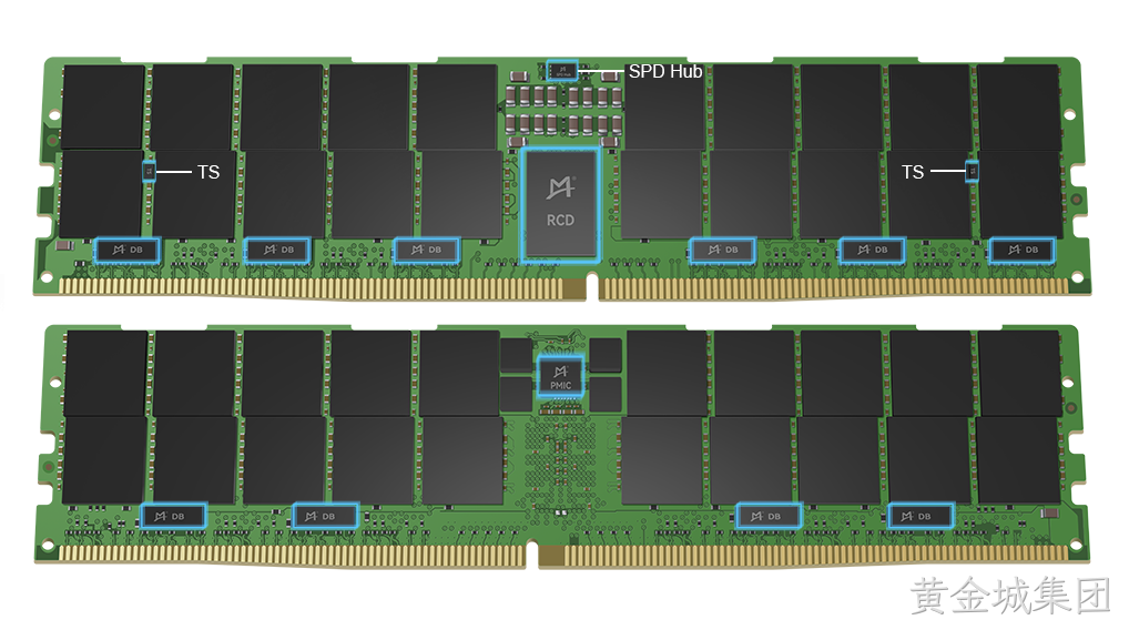 DDR5服务器端产品